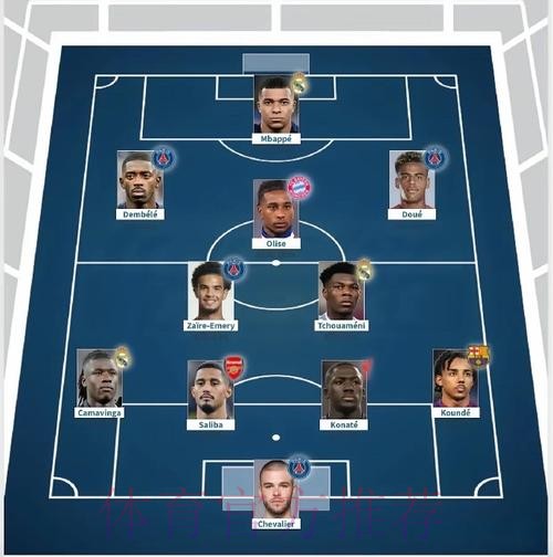 最新世界杯法国凯恩阵容解析完整指南