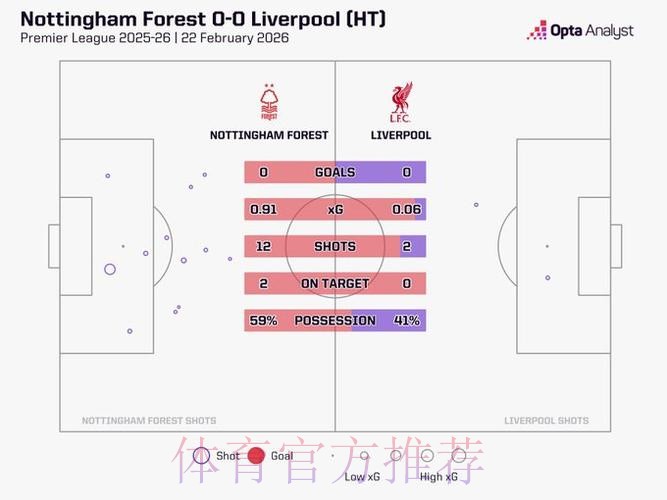 最新世界杯巴西德布劳内小组赛形势深度解读