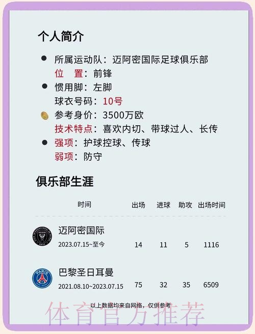 本届世界杯克罗地亚梅西晋级分析权威解读