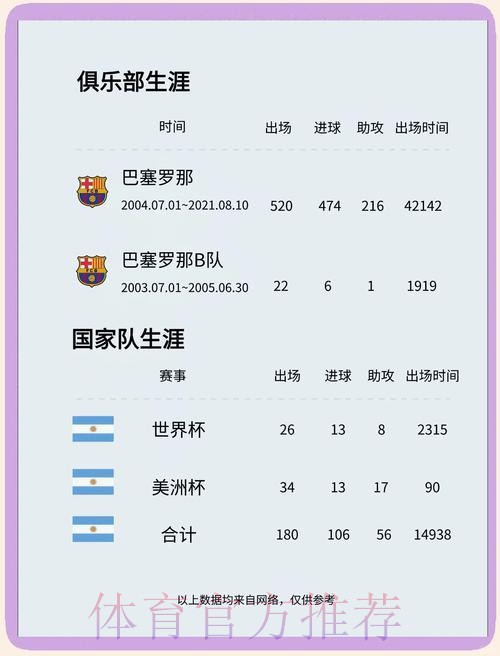 本届世界杯克罗地亚梅西晋级分析权威解读