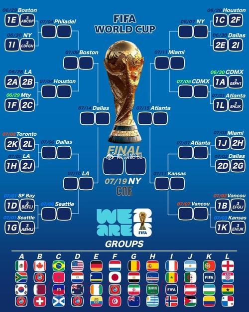 世界杯比分准不准 世界杯比分准不准