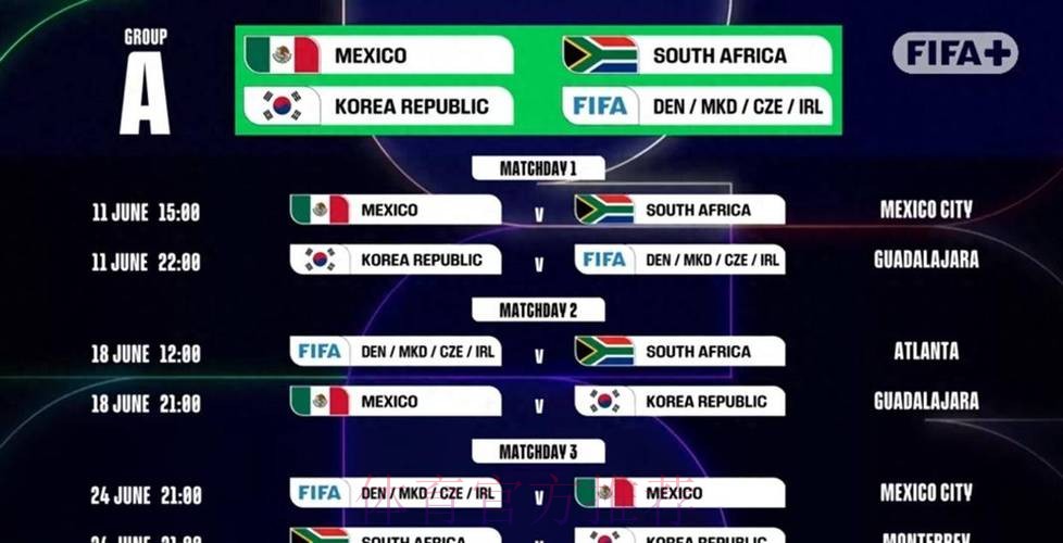 2026世界杯墨西哥完整赛程