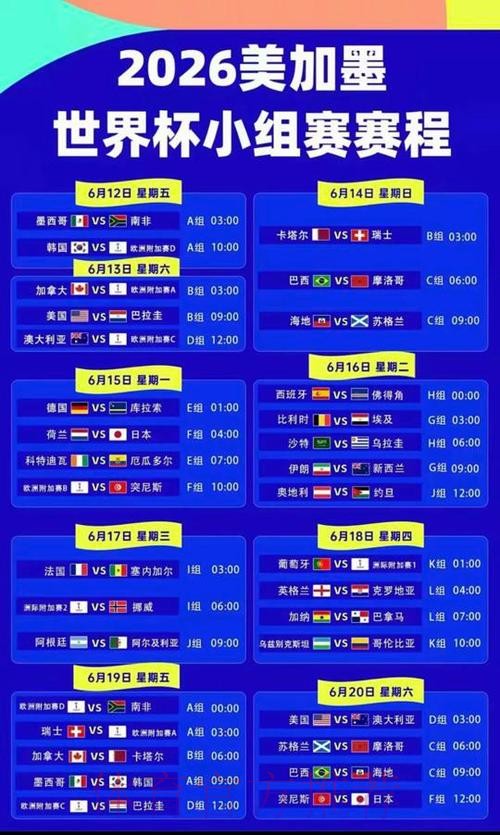 2026美加墨世界杯排名在哪里看 2026美加墨世界杯排名在哪里看