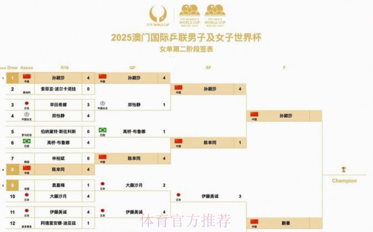 2026美加墨世界杯出线规则怎么看