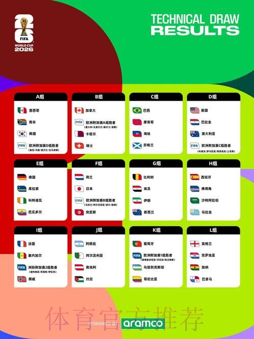 2026世界杯盘口分析哪个平台好 2026世界杯盘口分析哪个平台好