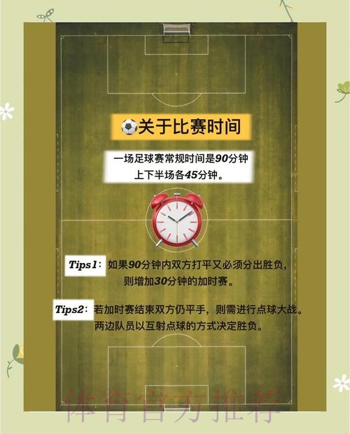 如何掌握世界杯比分计算教程 如何掌握世界杯比分计算教程